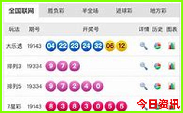 成都的旅游景点攻略