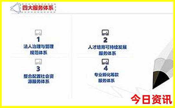 北京幼儿园排名前十名