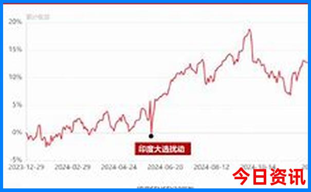 2025最新动态年全新权威天天收藏免费资料热议全新指南-管家婆一肖一码王中王